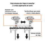 ASPERSOR METALICO REFORZADO, ESTACA DE ESCALSN, TRUPER