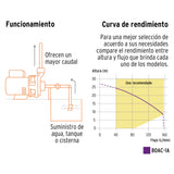 BOMBA CENTRIFUGA PARA AGUA , 1HP