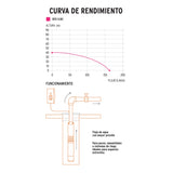 BOMBA SUMERGIBLE TIPO BALA PARA AGUA LIMPIA 1 HP