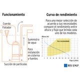 BOMBA PARA AGUA LIMPIA 3/4'