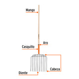 BIELDO PARA ESTIIRCOL 10 DIENTES, MANGO 48', TRUPER