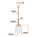 BIELDO P/PAJA FORJADO 4 D. MANGO 'Y' 35'