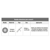 COPA DESBASTE, 5", GRANO 36 PARA PIEDRA