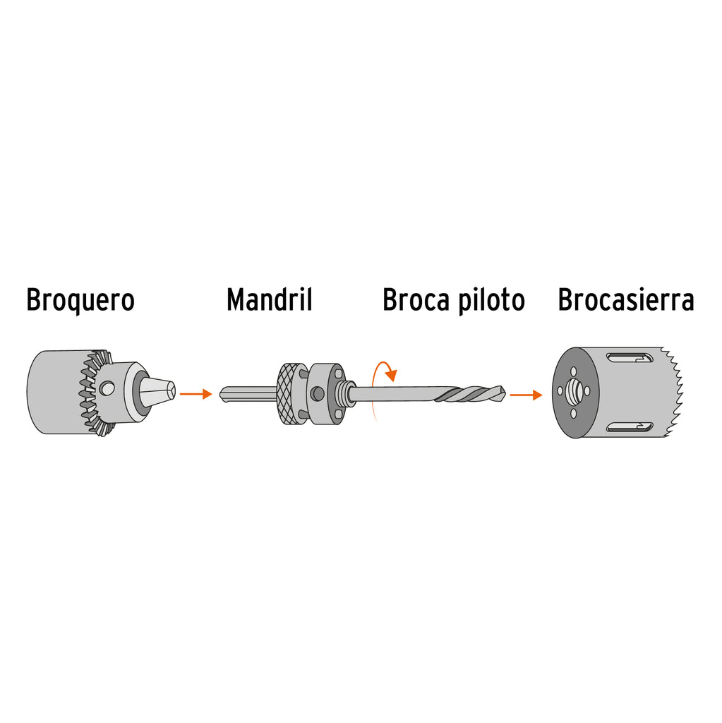 BROCASIERRA BIMETALICA 3-1/2', TRUPER EXPERT