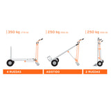 DIABLO CONVERTIBLE DE ALUMINIO 3 EN 1, TRUPER