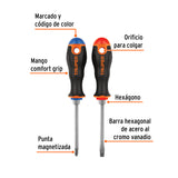 DUO DE DESARMADORES 1/4X4 MANGO CONFORT GRIP, TRUPER