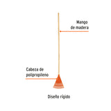 ESCOBA PLASTICA DE 15 DIENTES C/MANGO