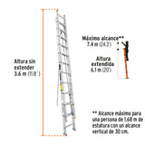 ESCALERA DE EXTENSIÓN, 24', TIPO II