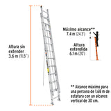 ESCALERA DE EXTENSIÓN, 24', TIPO III