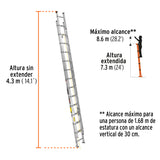 ESCALERA DE EXTENSIÓN, TIPO LLL, 28 ESCALONES