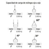 ESLINGA OJO A OJO DE 3' X 6 M, TRUPER