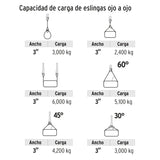 ESLINGA OJO A OJO DE 3' X 10 M, TRUPER