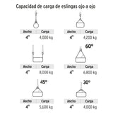 ESLINGA OJO A OJO DE 4' X 8 M, TRUPER