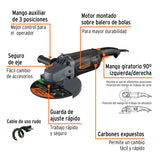 ESMERILADORA ANGULAR 9', INDUSTRIAL, 2300 W