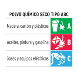 EXTINTOR PORTATIL PARA EMERGENCIA 1KG