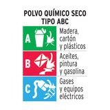 EXTINTOR PORTATIL RECARGABLE 0.5 KG, POLVO TIPO ABC, TRUPER