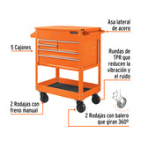 GABINETE METALICO MSVIL, 5 CAJONES, CAPACIDAD 320 KG, TRUPER