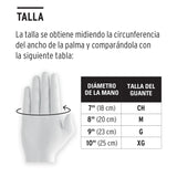GUANTES DE NITRILO EN PALMA Y DORSO, COLOR NEGRO, CHICO