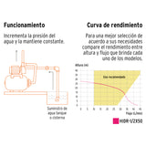 BOMBA HIDRONEUMÁTICA DE 1/2HP, 50 LITROS