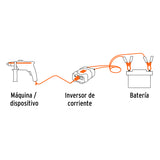 INVERSOR DE CORRIENTE DE 1500 WATTS