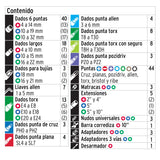 JUEGO DE 172 HERRAMIENTAS 1/4', 3/8' Y 1/2' MM P/MECANICO