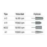 JUEGO DE 4 PIEDRAS MONTADAS ZANCO 1/4, ACERO INOX, TRUPER
