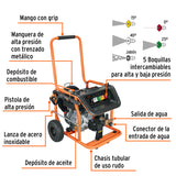 HIDROLAVADORA A GASOLINA, 4000 PSI