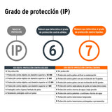LÁMPARA RECARGABLE DE LED ALTA POTENCIA, 300 LM, 7 W, 144 MM