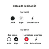 LINTERNA RECARGABLE CON LUZ EMERGENCIA 480LM TRUPER