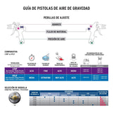 PISTOLA P/PINTAR GRAVEDAD LVMP VASO PLASTICO, 1.4MM, TRUPER EXPERT