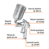 PISTOLA PARA PINTAR, GRAVEDAD, MULTIPOSICIÓN, BOQUILLA 1.7MM