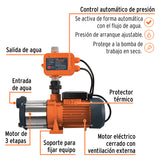 BOMBA PRESURIZADORA MULTIETAPAS 1 HP, TRUPER