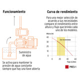 BOMBA DE AGUA CON PRESURIZADOR DE 1 HP