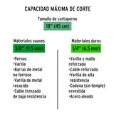 CUCHILLAS DE REPUESTO PARA CORTAPERNOS 18', TRUPER