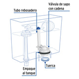 VALVULA DE DESCARGA PARA TANQUE BAJO 3" DE POLIPROPILENO (2 PIEZAS CON 3 DESC)