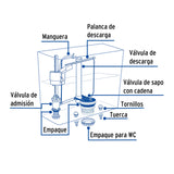 JGO DE REPARACISN P/WC CON VALVULA FLOTADOR,REGULACISN CLIP