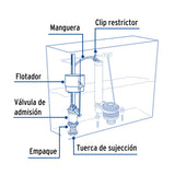 VALVULA DE LLENADO C/FLOTADOR COMPACTO,REGULACISN CON CLIP